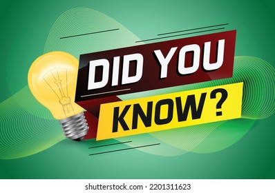 Did you know ? word concept vector illustration with Lamp and 3d style, landing page, template, ui, web, mobile app, poster, banner, flyer, background, gift card, coupon, label, wallpaper