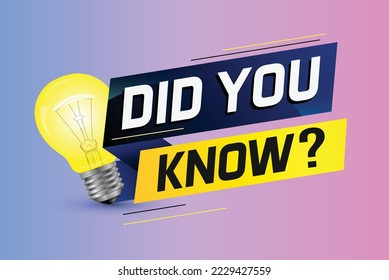 Did you know ? word concept vector illustration with Lamp and 3d style, landing page, template, ui, web, mobile app, poster, banner, flyer, background, gift card, coupon, label, wallpaper