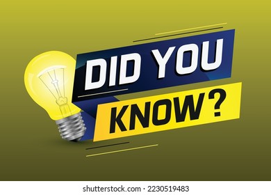 Did you know ? word concept vector illustration with Lamp and 3d style, landing page, template, ui, web, mobile app, poster, banner, flyer, background, gift card, coupon, label, wallpaper
