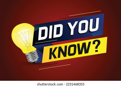 Did you know ? word concept vector illustration with Lamp and 3d style, landing page, template, ui, web, mobile app, poster, banner, flyer, background, gift card, coupon, label, wallpaper