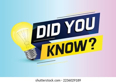 Did you know ? word concept vector illustration with Lamp and 3d style, landing page, template, ui, web, mobile app, poster, banner, flyer, background, gift card, coupon, label, wallpaper