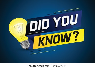 Did you know ? word concept vector illustration with Lamp and 3d style, landing page, template, ui, web, mobile app, poster, banner, flyer, background, gift card, coupon, label, wallpaper