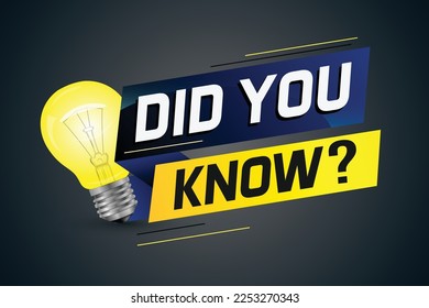 Did you know ? word concept vector illustration with Lamp and 3d style, landing page, template, ui, web, mobile app, poster, banner, flyer, background, gift card, coupon, label, wallpaper