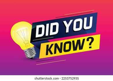 Did you know ? word concept vector illustration with Lamp and 3d style, landing page, template, ui, web, mobile app, poster, banner, flyer, background, gift card, coupon, label, wallpaper