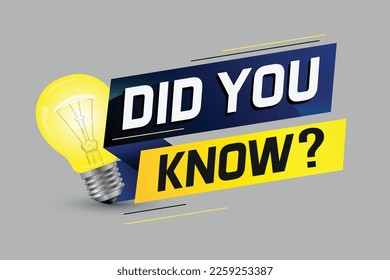 Did you know ? word concept vector illustration with Lamp and 3d style, landing page, template, ui, web, mobile app, poster, banner, flyer, background, gift card, coupon, label, wallpaper