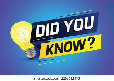 Did you know ? word concept vector illustration with Lamp and 3d style, landing page, template, ui, web, mobile app, poster, banner, flyer, background, gift card, coupon, label, wallpaper