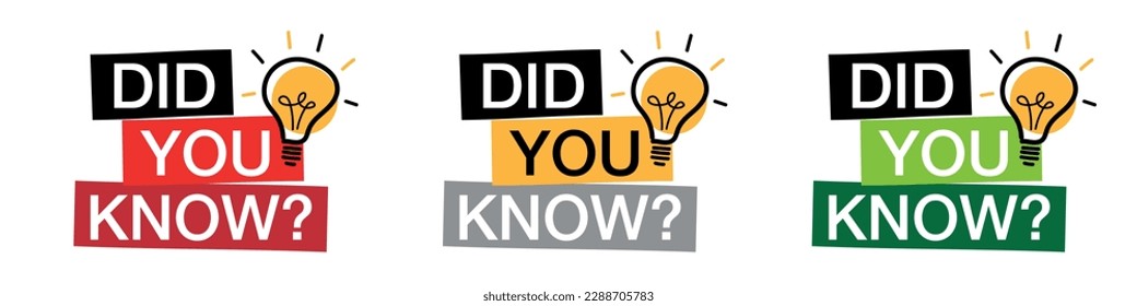 Did you know? with light bulb