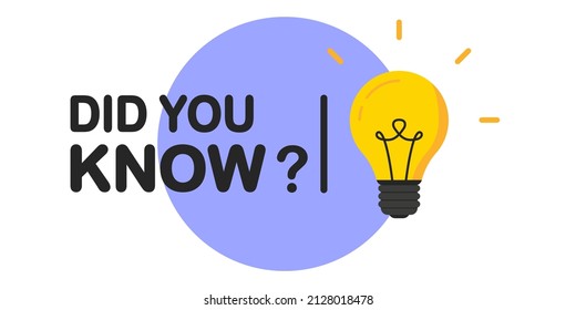 Did You Know? Logo design with light bulb, idea box, quote for interesting fact. . Banner design for business, marketing and advertising. Loudspeaker Vector illustration