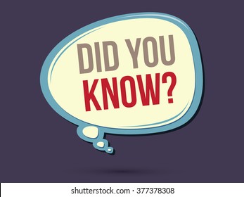 Did you know? text
