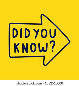 Did you know? Vector illustration on yellow background.