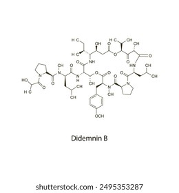 Didemnin B flat skeletal molecular structure Antineoplastic drug used in cancer treatment. Vector illustration scientific diagram.