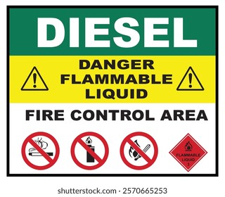 Diesel Danger Flammable liquid safety sign. Fire control area with label. No Smoking, No Lighters, No Open Flames.