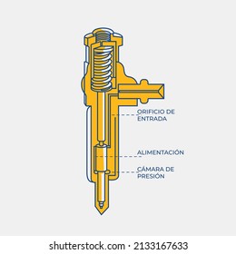 Diesel injectors. Part of the common rail car system. Line illustration.