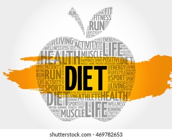DIET apple word cloud collage, health concept background