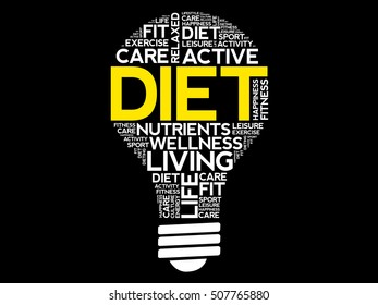 DIET bulb word cloud collage, health concept background