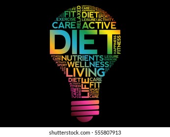 DIET bulb word cloud collage, health concept background
