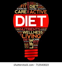 DIET bulb word cloud collage, health concept background