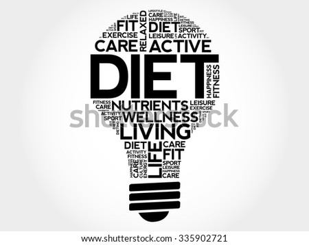 Diet bulb word cloud, health concept