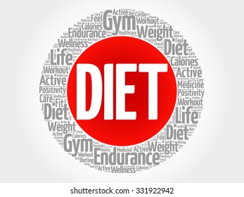 Diet circle stamp word cloud, health concept