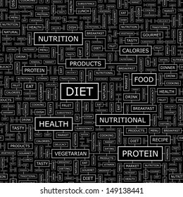 DIET. Concept vector illustration. Word cloud with related tags and terms. Graphic tag collection. Wordcloud collage. 