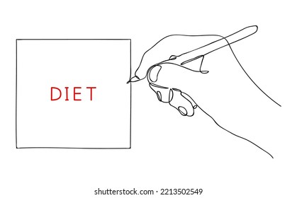 DIET. Continuous One Line drawing of mans hand writes a note. Message of health care on paper sticker. Editable hand drawn contour. Vector