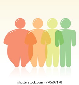 Diet and Fat to Thin Human Silhouettes