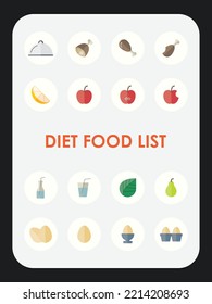 Diet and fitness food list