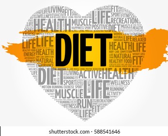 DIET heart word cloud, fitness, sport, health concept