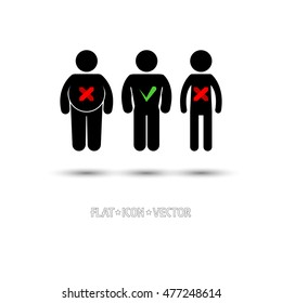 Diet icon. Body mass
