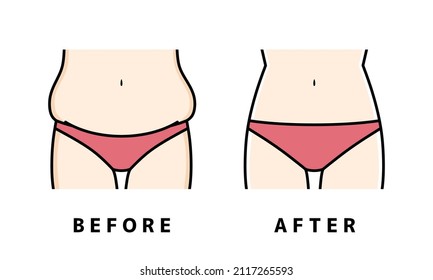 Diet illustration of a woman's waist.