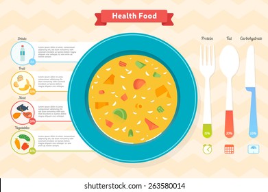 Diet Infographic, Chart And Icons, Healthy Food 
