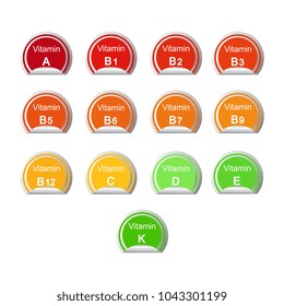 Diet infographic poster. Set of main vitamins. Vector illustration