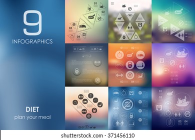 diet infographic with unfocused background