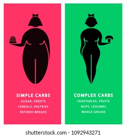 Diet Infographics For Women. Fat Woman With Cake, Thin Woman With Broccoli. Simple And Complex Carbohydrates. Vector Illustration