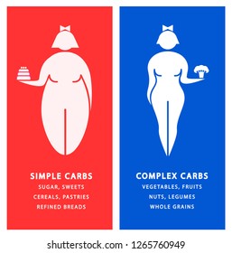 Diet Infographics For Women. Fat Woman With Cake, Thin Woman With Broccoli. Simple And Complex Carbohydrates. Vector Illustration