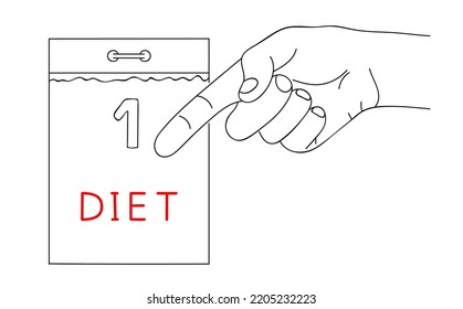 DIET. Line drawing of mans hand pointing diet date in calendar. Memo of health lifestyle on calendar page. Editable hand drawn contour. Vector