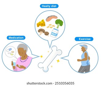 Dieta, medicación y terapia de ejercicio para construir huesos fuertes sin osteoporosis. ilustración de personas negras