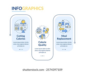 Diet organization rectangle infographic vector. Weight control, obesity management. Data visualization with 3 steps. Editable rectangular options chart