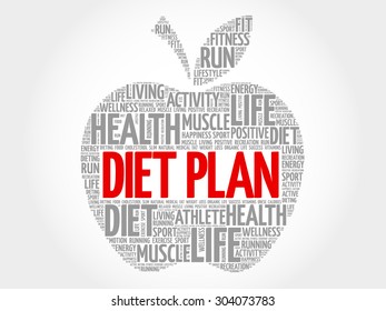 Diet Plan apple word cloud concept