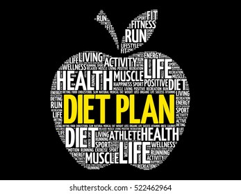 Diet Plan apple word cloud collage, health concept background