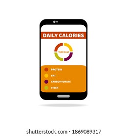 Diet plan concept. Smartphone and application of diet plan or lose weight with health tracker and nutrition. wallpaper or banner for healthcare. 