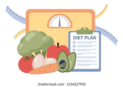 Ernährungsplan mit gesundem Essen. Ernährungswissenschaftliches Konzept. Gewichtsverlust, Kalorienkontrolle und körperliche Aktivität. Vektorgrafik 