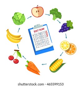 Diet plan schedule. Planning dieting meals for a week with paper on clipboard. Modern flat style vector illustration isolated on white background.