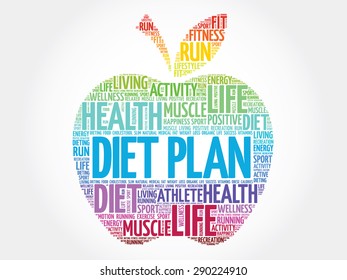 Diet Plan - structured and organized approach to eating, designed to achieve specific health or fitness goals, word cloud background