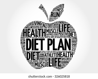 Diet Plan - structured and organized approach to eating, designed to achieve specific health or fitness goals, word cloud background