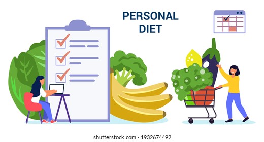 Diet plan vector website template Tiny people nutritionist and diet plan checklist with vegetables and fruit Vegan diet programs Healthy eating concept