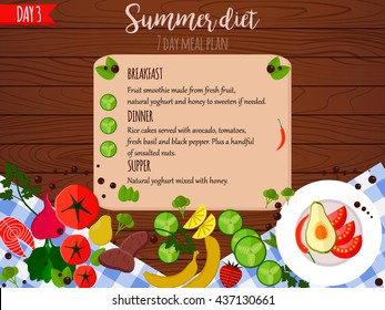 Diet Plan For Weight Loss. Diet Program.Summer Diet With Fruits And Vegetables.Healthy Food And Eating.Fat Burning Meal Plan.Plan Your Meal Info Graphic.Vector Illustration