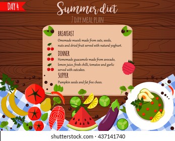 Diet Plan For Weight Loss.7 Day Detox Plan. Meal Plan. Diet Program.Summer Diet With Fruits And Vegetables.Healthy Food And Eating.Fat Burning Meal Plan.Plan Your Meal Info Graphic.Vector Illustration