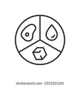 Diet. protein, fat, carbs, linear icon. A plate of sugar, butter and meat. Line with editable stroke
