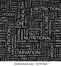 DIET. Seamless vector pattern with word cloud.
